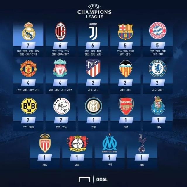 U16男足全胜晋级U17亚洲杯，中国足球队官方发布海报庆祝（U16男足豪取全胜闯入U17亚洲杯，中国足球队官方发海报庆贺）